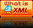 What is RSS
